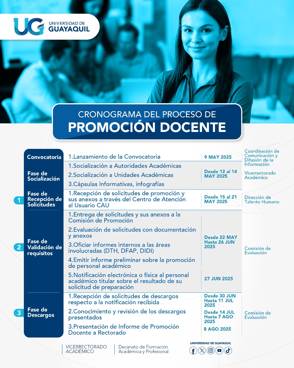 ARTE PROMOCION DOCENTE 2