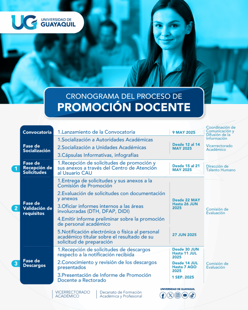 CALENDARIO DEL PROCESO DE PROMOCIÓN DOCENTE CORREGIDO
