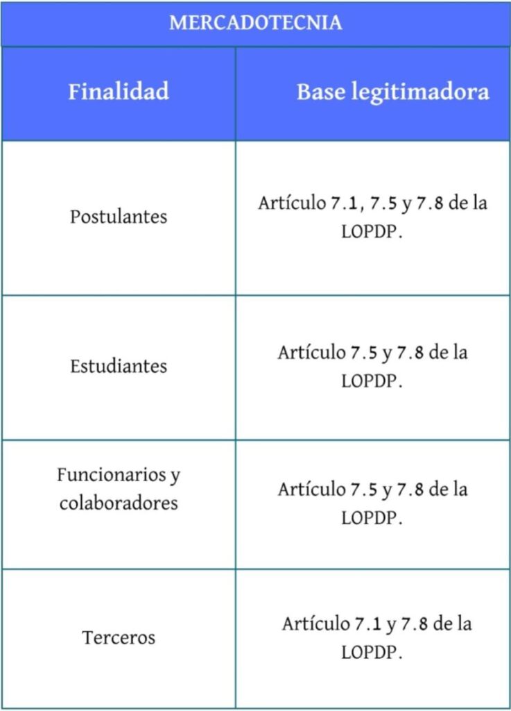 Mercadotecnia