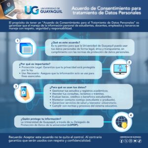 Arte para aprobación